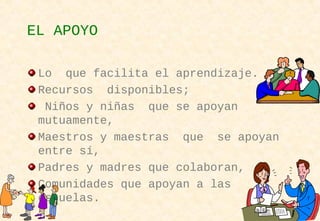 EL APOYO
Lo que facilita el aprendizaje.
Recursos disponibles;
Niños y niñas que se apoyan
mutuamente,
Maestros y maestras que se apoyan
entre sí,
Padres y madres que colaboran,
Comunidades que apoyan a las
escuelas.
 