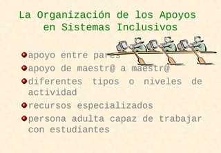 La Organización de los Apoyos
en Sistemas Inclusivos
apoyo entre pares
apoyo de maestr@ a maestr@
diferentes tipos o niveles de
actividad
recursos especializados
persona adulta capaz de trabajar
con estudiantes
 