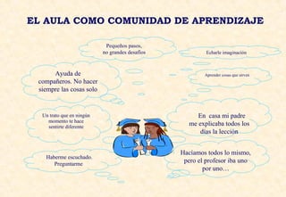 Haberme escuchado.
Preguntarme
Un trato que en ningún
momento te hace
sentirte diferente
En casa mi padre
me explicaba todos los
días la lección
Hacíamos todos lo mismo,
pero el profesor iba uno
por uno…
EL AULA COMO COMUNIDAD DE APRENDIZAJE
Ayuda de
compañeros. No hacer
siempre las cosas solo
Pequeños pasos,
no grandes desafíos
Aprender cosas que sirven
Echarle imaginación
 