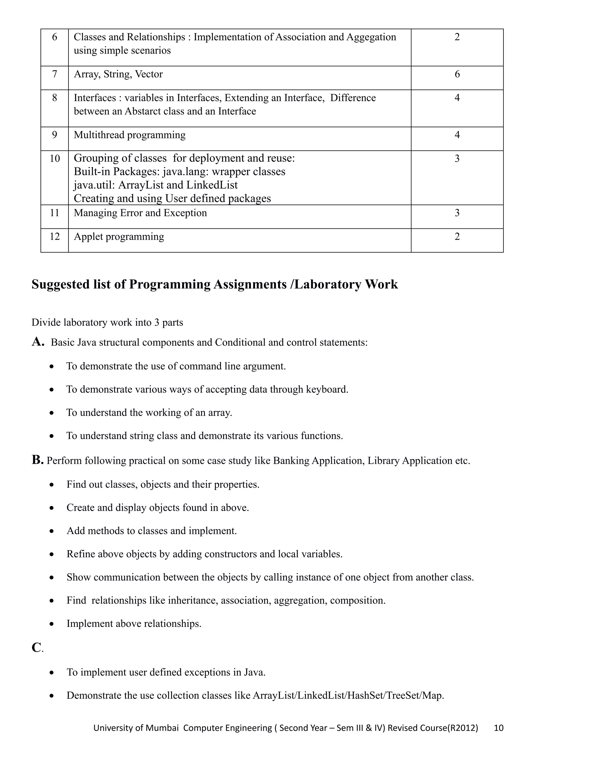 University of Mumbai  Computer Engineering ( Second Year – Sem III & IV) Revised Course(R2012)       10 
6 Classes and Relationships : Implementation of Association and Aggegation
using simple scenarios
2
7 Array, String, Vector 6
8 Interfaces : variables in Interfaces, Extending an Interface, Difference
between an Abstarct class and an Interface
4
9 Multithread programming 4
10 Grouping of classes for deployment and reuse:
Built-in Packages: java.lang: wrapper classes
java.util: ArrayList and LinkedList
Creating and using User defined packages
3
11 Managing Error and Exception 3
12 Applet programming 2
 
Suggested list of Programming Assignments /Laboratory Work
Divide laboratory work into 3 parts
A. Basic Java structural components and Conditional and control statements:
• To demonstrate the use of command line argument.
• To demonstrate various ways of accepting data through keyboard.
• To understand the working of an array.
• To understand string class and demonstrate its various functions.
B. Perform following practical on some case study like Banking Application, Library Application etc.
• Find out classes, objects and their properties.
• Create and display objects found in above.
• Add methods to classes and implement.
• Refine above objects by adding constructors and local variables.
• Show communication between the objects by calling instance of one object from another class.
• Find relationships like inheritance, association, aggregation, composition.
• Implement above relationships.
C.
• To implement user defined exceptions in Java.
• Demonstrate the use collection classes like ArrayList/LinkedList/HashSet/TreeSet/Map.
 