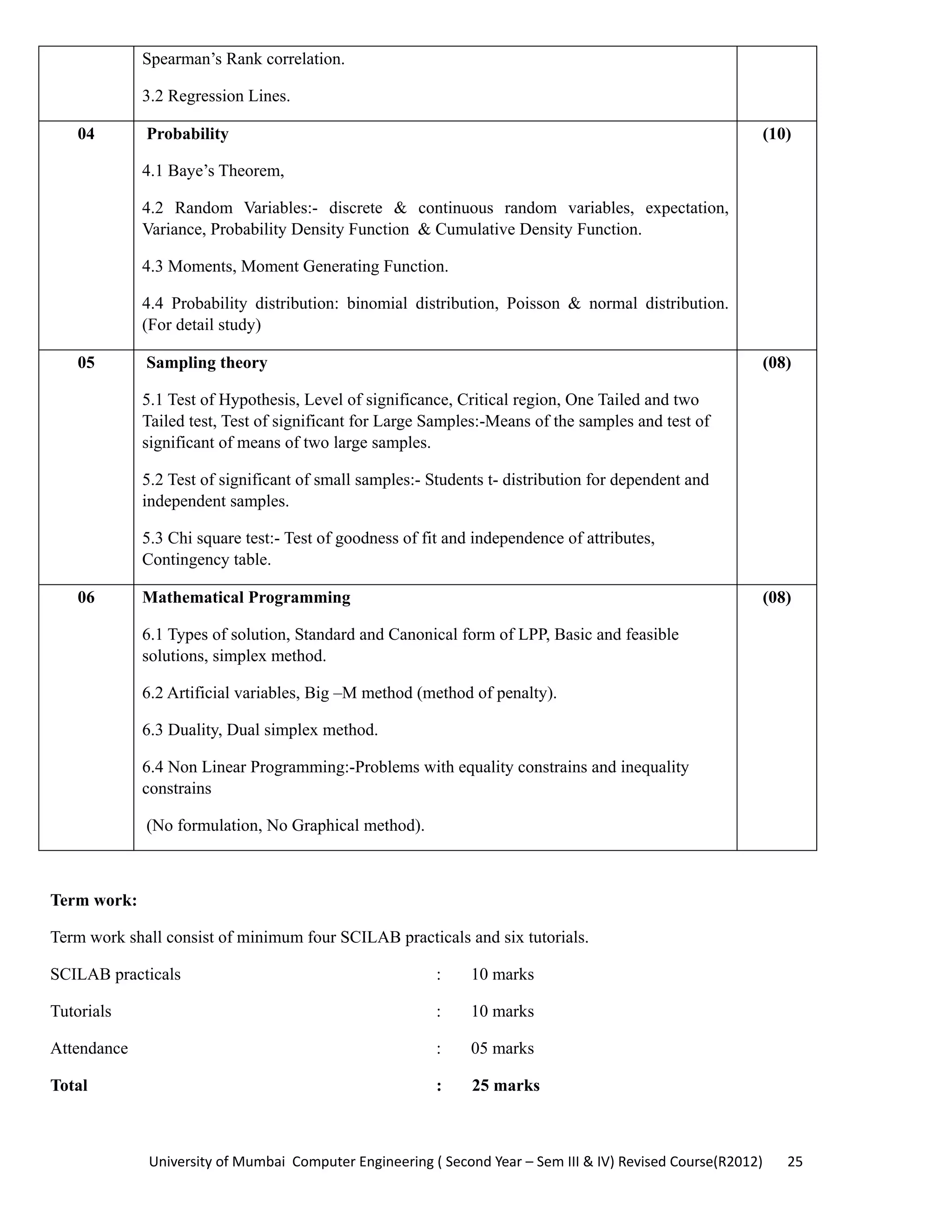 University of Mumbai  Computer Engineering ( Second Year – Sem III & IV) Revised Course(R2012)       25 
Spearman’s Rank correlation.
3.2 Regression Lines.
04 Probability
4.1 Baye’s Theorem,
4.2 Random Variables:- discrete & continuous random variables, expectation,
Variance, Probability Density Function & Cumulative Density Function.
4.3 Moments, Moment Generating Function.
4.4 Probability distribution: binomial distribution, Poisson & normal distribution.
(For detail study)
(10)
05 Sampling theory
5.1 Test of Hypothesis, Level of significance, Critical region, One Tailed and two
Tailed test, Test of significant for Large Samples:-Means of the samples and test of
significant of means of two large samples.
5.2 Test of significant of small samples:- Students t- distribution for dependent and
independent samples.
5.3 Chi square test:- Test of goodness of fit and independence of attributes,
Contingency table.
(08)
06 Mathematical Programming
6.1 Types of solution, Standard and Canonical form of LPP, Basic and feasible
solutions, simplex method.
6.2 Artificial variables, Big –M method (method of penalty).
6.3 Duality, Dual simplex method.
6.4 Non Linear Programming:-Problems with equality constrains and inequality
constrains
(No formulation, No Graphical method).
(08)
Term work:
Term work shall consist of minimum four SCILAB practicals and six tutorials.
SCILAB practicals : 10 marks
Tutorials : 10 marks
Attendance : 05 marks
Total : 25 marks
 