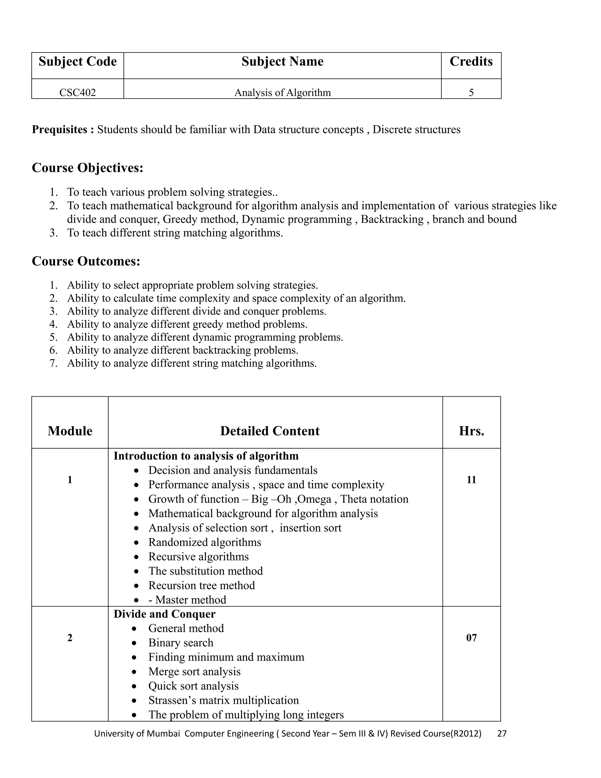 University of Mumbai  Computer Engineering ( Second Year – Sem III & IV) Revised Course(R2012)       27 
Subject Code Subject Name Credits
CSC402 Analysis of Algorithm 5
 
Prequisites : Students should be familiar with Data structure concepts , Discrete structures
Course Objectives:
1. To teach various problem solving strategies..
2. To teach mathematical background for algorithm analysis and implementation of various strategies like
divide and conquer, Greedy method, Dynamic programming , Backtracking , branch and bound
3. To teach different string matching algorithms.
Course Outcomes:
1. Ability to select appropriate problem solving strategies.
2. Ability to calculate time complexity and space complexity of an algorithm.
3. Ability to analyze different divide and conquer problems.
4. Ability to analyze different greedy method problems.
5. Ability to analyze different dynamic programming problems.
6. Ability to analyze different backtracking problems.
7. Ability to analyze different string matching algorithms.
Module Detailed Content Hrs.
1
Introduction to analysis of algorithm
• Decision and analysis fundamentals
• Performance analysis , space and time complexity
• Growth of function – Big –Oh ,Omega , Theta notation
• Mathematical background for algorithm analysis
• Analysis of selection sort , insertion sort
• Randomized algorithms
• Recursive algorithms
• The substitution method
• Recursion tree method
• - Master method
11
2
Divide and Conquer
• General method
• Binary search
• Finding minimum and maximum
• Merge sort analysis
• Quick sort analysis
• Strassen’s matrix multiplication
• The problem of multiplying long integers
07
 