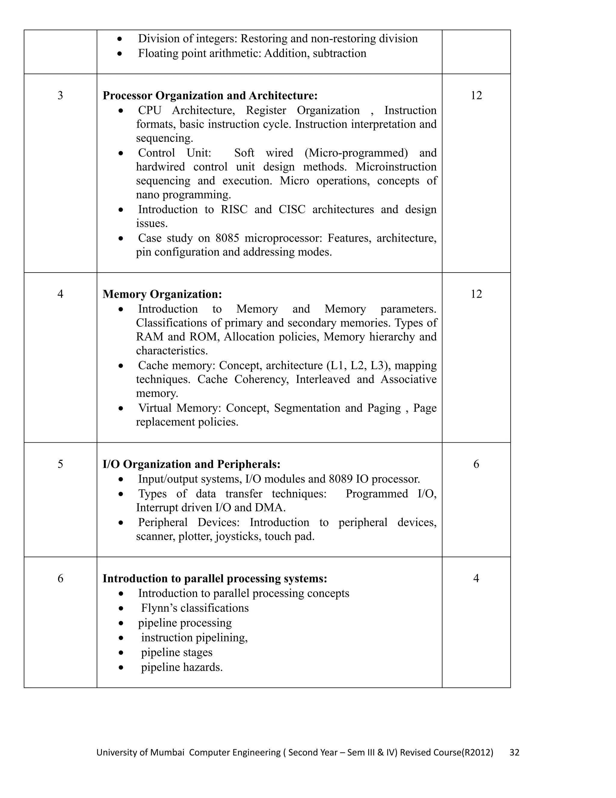 University of Mumbai  Computer Engineering ( Second Year – Sem III & IV) Revised Course(R2012)       32 
• Division of integers: Restoring and non-restoring division
• Floating point arithmetic: Addition, subtraction
3 Processor Organization and Architecture:
• CPU Architecture, Register Organization , Instruction
formats, basic instruction cycle. Instruction interpretation and
sequencing.
• Control Unit: Soft wired (Micro-programmed) and
hardwired control unit design methods. Microinstruction
sequencing and execution. Micro operations, concepts of
nano programming.
• Introduction to RISC and CISC architectures and design
issues.
• Case study on 8085 microprocessor: Features, architecture,
pin configuration and addressing modes.
12
4 Memory Organization:
• Introduction to Memory and Memory parameters.
Classifications of primary and secondary memories. Types of
RAM and ROM, Allocation policies, Memory hierarchy and
characteristics.
• Cache memory: Concept, architecture (L1, L2, L3), mapping
techniques. Cache Coherency, Interleaved and Associative
memory.
• Virtual Memory: Concept, Segmentation and Paging , Page
replacement policies.
12
5 I/O Organization and Peripherals:
• Input/output systems, I/O modules and 8089 IO processor.
• Types of data transfer techniques: Programmed I/O,
Interrupt driven I/O and DMA.
• Peripheral Devices: Introduction to peripheral devices,
scanner, plotter, joysticks, touch pad.
6
6 Introduction to parallel processing systems:
• Introduction to parallel processing concepts
• Flynn’s classifications
• pipeline processing
• instruction pipelining,
• pipeline stages
• pipeline hazards.
4
 
 