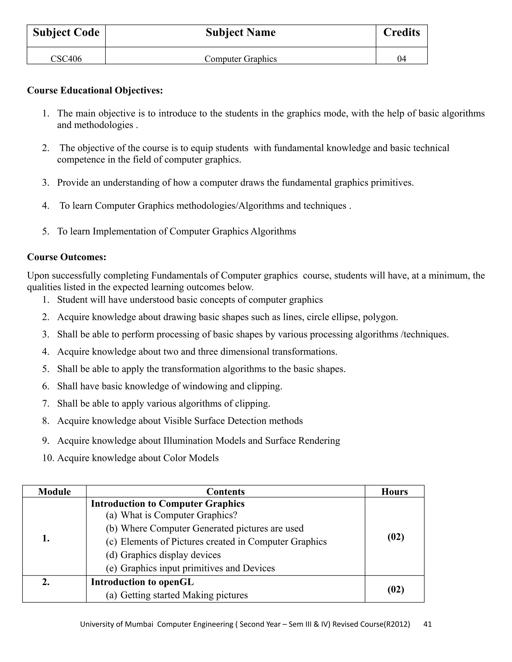 University of Mumbai  Computer Engineering ( Second Year – Sem III & IV) Revised Course(R2012)       41 
Subject Code Subject Name Credits
CSC406 Computer Graphics 04
 
Course Educational Objectives:
1. The main objective is to introduce to the students in the graphics mode, with the help of basic algorithms
and methodologies .
2. The objective of the course is to equip students with fundamental knowledge and basic technical
competence in the field of computer graphics.
3. Provide an understanding of how a computer draws the fundamental graphics primitives.
4. To learn Computer Graphics methodologies/Algorithms and techniques .
5. To learn Implementation of Computer Graphics Algorithms
Course Outcomes:
Upon successfully completing Fundamentals of Computer graphics course, students will have, at a minimum, the
qualities listed in the expected learning outcomes below.
1. Student will have understood basic concepts of computer graphics
2. Acquire knowledge about drawing basic shapes such as lines, circle ellipse, polygon.
3. Shall be able to perform processing of basic shapes by various processing algorithms /techniques.
4. Acquire knowledge about two and three dimensional transformations.
5. Shall be able to apply the transformation algorithms to the basic shapes.
6. Shall have basic knowledge of windowing and clipping.
7. Shall be able to apply various algorithms of clipping.
8. Acquire knowledge about Visible Surface Detection methods
9. Acquire knowledge about Illumination Models and Surface Rendering
10. Acquire knowledge about Color Models
Module Contents Hours
1.
Introduction to Computer Graphics
(a) What is Computer Graphics?
(b) Where Computer Generated pictures are used
(c) Elements of Pictures created in Computer Graphics
(d) Graphics display devices
(e) Graphics input primitives and Devices
(02)
2. Introduction to openGL
(a) Getting started Making pictures
(02)
 