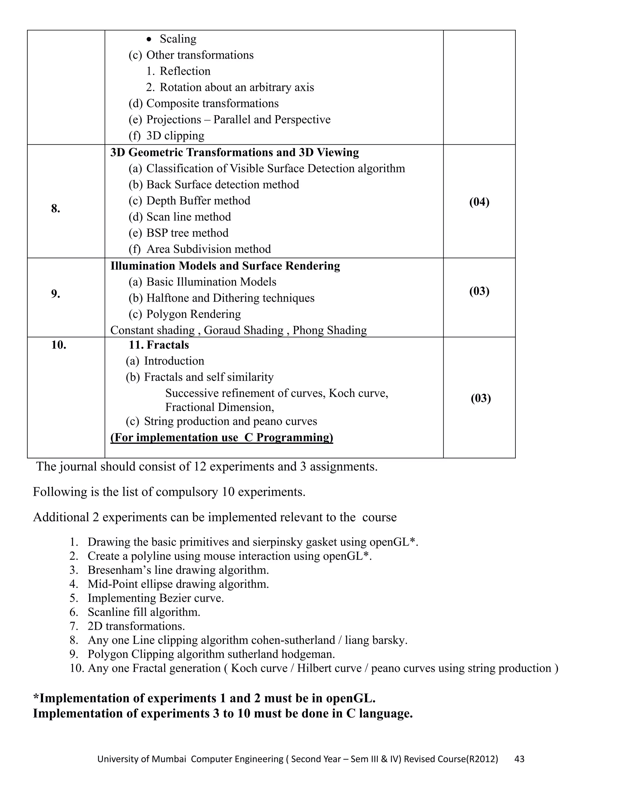 University of Mumbai  Computer Engineering ( Second Year – Sem III & IV) Revised Course(R2012)       43 
• Scaling
(c) Other transformations
1. Reflection
2. Rotation about an arbitrary axis
(d) Composite transformations
(e) Projections – Parallel and Perspective
(f) 3D clipping
8.
3D Geometric Transformations and 3D Viewing
(a) Classification of Visible Surface Detection algorithm
(b) Back Surface detection method
(c) Depth Buffer method
(d) Scan line method
(e) BSP tree method
(f) Area Subdivision method
(04)
9.
Illumination Models and Surface Rendering
(a) Basic Illumination Models
(b) Halftone and Dithering techniques
(c) Polygon Rendering
Constant shading , Goraud Shading , Phong Shading
(03)
10. 11. Fractals
(a) Introduction
(b) Fractals and self similarity
Successive refinement of curves, Koch curve,
Fractional Dimension,
(c) String production and peano curves
(For implementation use C Programming)
(03)
The journal should consist of 12 experiments and 3 assignments.
Following is the list of compulsory 10 experiments.
Additional 2 experiments can be implemented relevant to the course
1. Drawing the basic primitives and sierpinsky gasket using openGL*.
2. Create a polyline using mouse interaction using openGL*.
3. Bresenham’s line drawing algorithm.
4. Mid-Point ellipse drawing algorithm.
5. Implementing Bezier curve.
6. Scanline fill algorithm.
7. 2D transformations.
8. Any one Line clipping algorithm cohen-sutherland / liang barsky.
9. Polygon Clipping algorithm sutherland hodgeman.
10. Any one Fractal generation ( Koch curve / Hilbert curve / peano curves using string production )
*Implementation of experiments 1 and 2 must be in openGL.
Implementation of experiments 3 to 10 must be done in C language.
 
