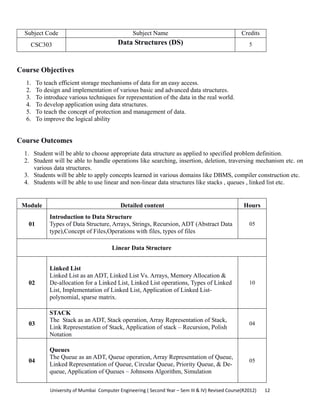 University of Mumbai  Computer Engineering ( Second Year – Sem III & IV) Revised Course(R2012)       12 
Subject Code Subject Name Credits
CSC303 Data Structures (DS) 5
Course Objectives
1. To teach efficient storage mechanisms of data for an easy access.
2. To design and implementation of various basic and advanced data structures.
3. To introduce various techniques for representation of the data in the real world.
4. To develop application using data structures.
5. To teach the concept of protection and management of data.
6. To improve the logical ability
Course Outcomes
1. Student will be able to choose appropriate data structure as applied to specified problem definition.
2. Student will be able to handle operations like searching, insertion, deletion, traversing mechanism etc. on
various data structures.
3. Students will be able to apply concepts learned in various domains like DBMS, compiler construction etc.
4. Students will be able to use linear and non-linear data structures like stacks , queues , linked list etc.
Module Detailed content Hours
01
Introduction to Data Structure
Types of Data Structure, Arrays, Strings, Recursion, ADT (Abstract Data
type),Concept of Files,Operations with files, types of files
05
Linear Data Structure
02
Linked List
Linked List as an ADT, Linked List Vs. Arrays, Memory Allocation &
De-allocation for a Linked List, Linked List operations, Types of Linked
List, Implementation of Linked List, Application of Linked List-
polynomial, sparse matrix.
10
03
STACK
The Stack as an ADT, Stack operation, Array Representation of Stack,
Link Representation of Stack, Application of stack – Recursion, Polish
Notation
04
04
Queues
The Queue as an ADT, Queue operation, Array Representation of Queue,
Linked Representation of Queue, Circular Queue, Priority Queue, & De-
queue, Application of Queues – Johnsons Algorithm, Simulation
05
 