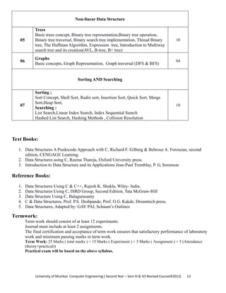 University of Mumbai  Computer Engineering ( Second Year – Sem III & IV) Revised Course(R2012)       13 
Non-linear Data Structure
05
Trees
Basic trees concept, Binary tree representation,Binary tree operation,
Binary tree traversal, Binary search tree implementation, Thread Binary
tree, The Huffman Algorithm, Expression tree, Introduction to Multiway
search tree and its creation(AVL, B-tree, B+ tree)
10
06
Graphs
Basic concepts, Graph Representation, Graph traversal (DFS & BFS)
04
Sorting AND Searching
07
Sorting :
Sort Concept, Shell Sort, Radix sort, Insertion Sort, Quick Sort, Merge
Sort,Heap Sort,
Searching :
List Search,Linear Index Search, Index Sequential Search
Hashed List Search, Hashing Methods , Collision Resolution
10
Text Books:
1. Data Structures A Psedocode Approach with C, Richard F. Gilberg & Behrouz A. Forouzan, second
edition, CENGAGE Learning.
2. Data Structures using C, Reema Thareja, Oxford University press.
3. Introduction to Data Structure and its Applications Jean-Paul Tremblay, P. G. Sorenson
Reference Books:
1. Data Structures Using C & C++, Rajesh K. Shukla, Wiley- India.
2. Data Structures Using C, ISRD Group, Second Edition, Tata McGraw-Hill
3. Data Structure Using C, Balagurusamy
4. C & Data Structures, Prof. P.S. Deshpande, Prof. O.G. Kakde, Dreamtech press.
5. Data Structures, Adapted by: GAV PAI, Schaum’s Outlines
Termwork:
Term work should consist of at least 12 experiments.
Journal must include at least 2 assignments.
The final certification and acceptance of term work ensures that satisfactory performance of laboratory
work and minimum passing marks in term work.
Term Work: 25 Marks ( total marks ) = 15 Marks ( Experiment ) + 5 Marks ( Assignment ) + 5 (Attendance
(theory+practical))
Practical exam will be based on the above syllabus.
 