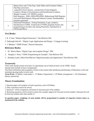 University of Mumbai  Computer Engineering ( Second Year – Sem III & IV) Revised Course(R2012)       17 
Master Slave and T Flip Flop, Truth Tables and Excitation Tables,
Flip-flop conversion.
sequential circuit analysis , construction of state diagrams.
Counters: Design of Asynchronous and Synchronous Counters,
Modulo Counters, UP- DOWN counter .
Shift Registers: SISO, SIPO,PIPO,PISO, Bidirectional Shift Register,
Universal Shift Register, Ring and Johnson Counter. Pseudorandom
sequence generator.
5
Functional Simulation , Timing Simulation, Logic synthesis,
Introduction to VHDL, Framework of VHDL program( Syntax and
programming to be done only during Practicals), Introduction to
CPLD and FPGA
03
Text Books:
1. R. P. Jain, “Modern Digital Electronics”, Tata McGraw Hill.
2. Yarbrough John M. , “Digital Logic Applications and Design “, Cengage Learning
3. J. Bhasker.“ VHDL Primer”, Pearson Education
Reference Books:
1. M. Morris Mano, “Digital Logic and computer Design”, PHI.
2. Douglas L. Perry, “VHDL Programming by Example”, Tata McGraw Hill.
3. Donald p Leach, Albert Paul Malvino,“Digital principles and Applications”,Tata McGraw Hill.
Termwork:
Term work should consist of at least 12 experiments out of which at least 2 to be VHDL based.
Journal must include at least 2 assignments.
The final certification and acceptance of term work ensures that satisfactory performance of laboratory work and
minimum passing marks in term work.
Term Work: 25 Marks ( total marks ) = 15 Marks ( Experiment ) + 05 Marks (Assignment ) + 05 (Attendance
(theory+practical))
Theory Examination:
1. Question paper will comprise of total 6 questions, each of 20 Marks.
2. Only 4 questions need to be solved.
3. Question 1 will be compulsory and based on maximum part of the syllabus.
4. Remaining questions will be mixed in nature (for example suppose Q.2 has part (a) from module 3 then part (b) will
be from any module other than module 3)
In question paper, weightage of each module will be proportional to number of respective lecture hours as
mentioned in the syllabus.
 