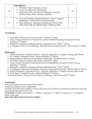University of Mumbai  Computer Engineering ( Second Year – Sem III & IV) Revised Course(R2012)       22 
04
Demodulation :
• Principle of super heterodyne receiver.
• Foster seely detector for FM detection
• Application of PLL (IC 565) as FM detector , Frequency
translator, Phase shifter, and freq synthesizer
06
05
• Concept of sampling :Sampling Theorem, Types of sampling
Quantization , A/D and D/A conversion concept
• Pulse Modulation: generation and detection of PAM, PPM,
PWM, PCM, DM and ADM.Principle of TDM and FDM.
12
 
Text Books:
1. David Bell, ‘Electronic Devices and Circuits’, Oxford, 5th
Edition.
2. Wayne Tomasi ‘Electronic Communication Systems (fundamentals through advanced)’, Pearson
Education, 4th
Edition.
3. Ramakant A. Gayakwad, ‘Op-amp and linear integrated circuits’, PHI, 3rd
edition.
4. G. Kennedy, B. Davis, S R M Prasanna, ‘Electronic Communication Systems’, Mc Graw Hill, 5th
Edition.
References:
1. Robert Diffenderfer, ‘Electronic Devices: Systems & Applications’, Cengage Learning, India Edition.
2. K. R. Botkar, ‘Integrated Circuits’, Khanna Publishers, 9th
Edition
3. Donald Neamen, ‘Electronic Circuit Analysis and Design’, Tata McGraw Hill,2nd
Edition.
4. David Bell, ‘Electronic Devices and Circuits’, Oxford, 5th
Edition.
5. Wayne Tomasi ‘Electronic Communication Systems (fundamentals through advanced)’, Pearson
Education, 4th
Edition.
6. Ramakant A. Gayakwad, ‘Op-amp and linear integrated circuits’, PHI, 3rd
edition.
7. G. Kennedy, B. Davis, S R M Prasanna, ‘Electronic Communication Systems’, Mc Graw Hill, 5th
Edition.
8. Robert Diffenderfer, ‘Electronic Devices: Systems & Applications’, Cengage Learning, India Edition.
9. K. R. Botkar, ‘Integrated Circuits’, Khanna Publishers, 9th
Edition
10. Donald Neamen, ‘Electronic Circuit Analysis and Design’, Tata McGraw Hill,2nd
Edition.
Termwork:
Term work should consist of at least 08 experiments.
Journal must include at least 2 assignments.
The final certification and acceptance of term work ensures that satisfactory performance of laboratory work and
minimum passing marks in term work.
Term Work: 25 Marks ( total marks ) = 15 Marks ( Experiment ) + 5 Marks ( Assignment ) + 5 (Attendance
(theory+practical))
Oral exam will be based on the above syllabus.
 