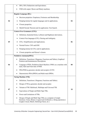 University of Mumbai  Computer Engineering ( Second Year – Sem III & IV) Revised Course(R2012)       39 
• DFA, NFA: Reductions and Equivalence.
• FSM with output: Moore and Mealy machines.
04
Regular Language (RL):
• Decision properties: Emptiness, Finiteness and Membership.
• Pumping lemma for regular languages and its applications.
• Closure properties.
• Myhill-Nerode Theorem and An application: Text Search.
04
05
Context Free Grammars (CFG):
• Definition, Sentential forms, Leftmost and Rightmost derivations.
• Context Free languages (CFL): Parsing and Ambiguity.
• CFLs: Simplification and Applications.
• Normal Forms: CNF and GNF.
• Pumping lemma for CFLs and its applications.
• Closure properties and Kleene’s closure.
06
06
Pushdown Automata(PDA):
• Definition, Transitions ( Diagrams, Functions and Tables), Graphical
Notation and Instantaneous Descriptions.
• Language of PDA, Pushdown Stack Machine ( PSM ) as a machine with
stack, Start and Final state of PSM.
• PDA/PSM as generator, decider and acceptor of CFG
• Deterministic PDA (DPDA) and Multi-stack DPDA.
08
07
Turing Machine (TM):
• Definition, Transitions ( Diagrams, Functions and Tables).
• Design of TM as generator, decider and acceptor.
• Variants of TM: Multitrack, Multitape and Universal TM.
• Equivalence of Single and Multi Tape TMs.
• Power and Limitations of TMs.
• Design of Single and Multi Tape TMs as a computer of simple
functions: Unary, Binary ( Logical and Arithmetic ), String operations (
Length, Concat, Match, Substring Check, etc )
10
 