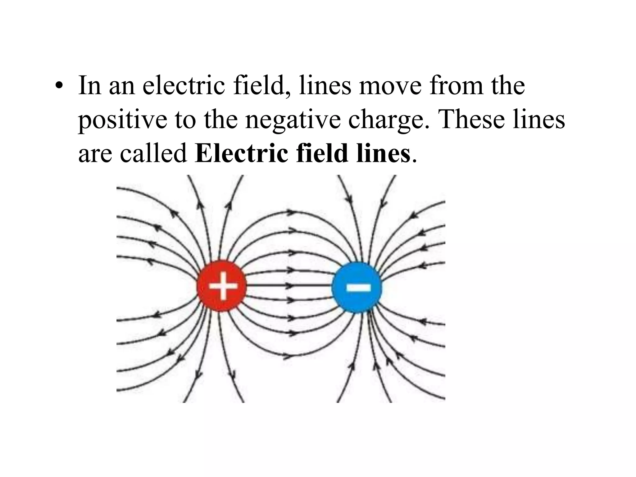 • In an electric field, lines move from the
positive to the negative charge. These lines
are called Electric field lines.
 