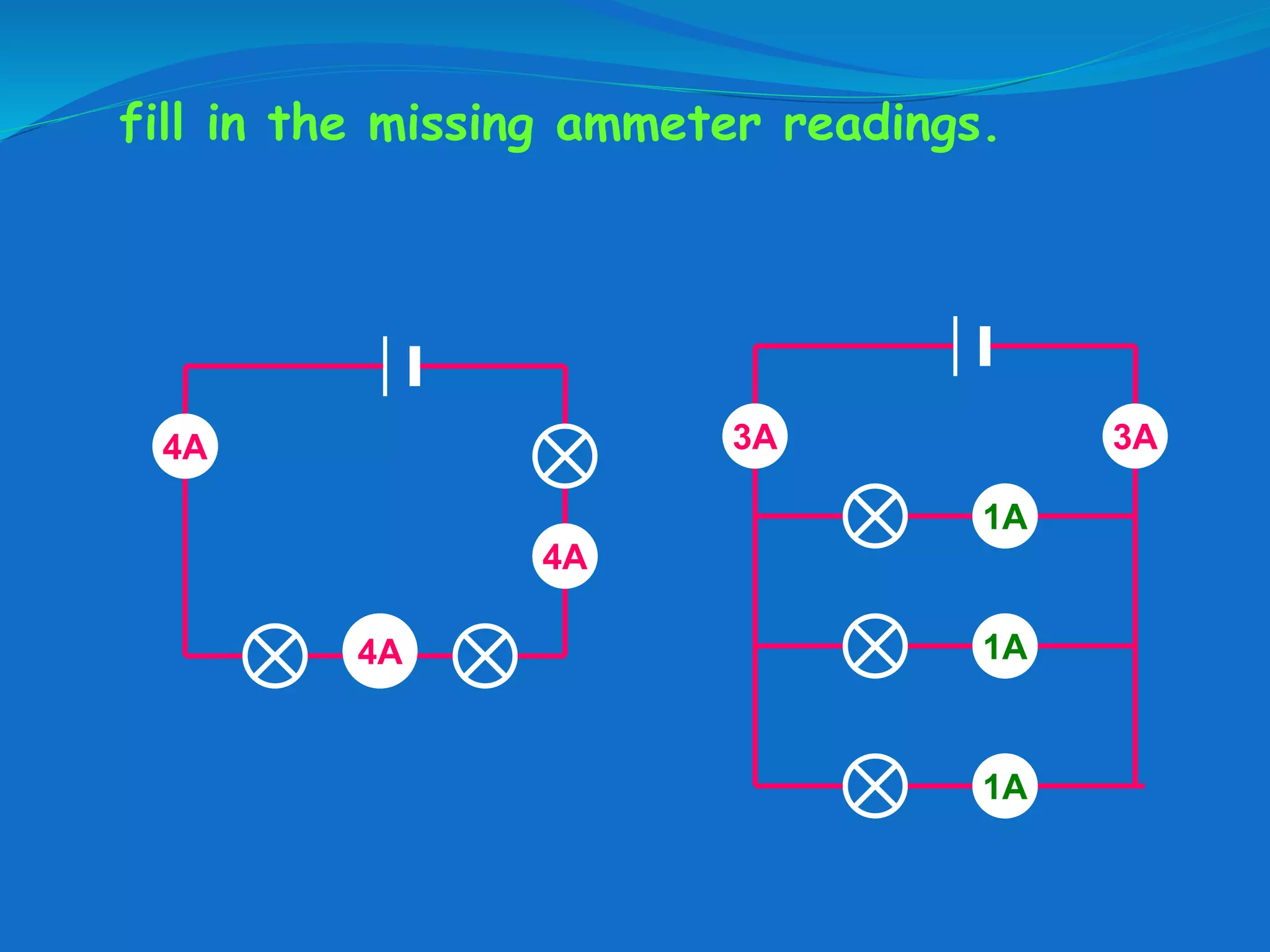 fill in the missing ammeter readings.
?
?
4A
4A
4A
3A?
?
1A
?
3A
1A
1A
 