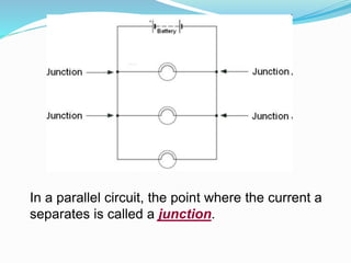 In a parallel circuit, the point where the current a
separates is called a junction.
 