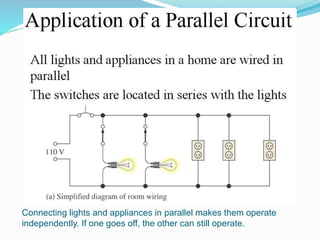 Connecting lights and appliances in parallel makes them operate
independently. If one goes off, the other can still operate.
 