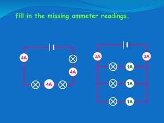 fill in the missing ammeter readings.
?
?
4A
4A
4A
3A?
?
1A
?
3A
1A
1A
 