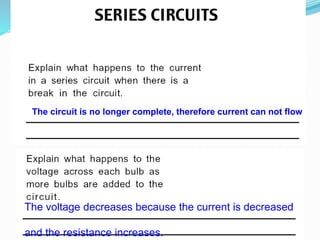 The circuit is no longer complete, therefore current can not flow
The voltage decreases because the current is decreased
and the resistance increases.
 