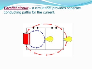 Parallel circuit – a circuit that provides separate
conducting paths for the current.
 