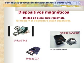 Tema: Dispositivos de almacenamiento secundario
Dispositivos magnéticos
Unidad de disco duro removible
El medio y el dispositivo están separados.
Unidad SyQuest
Unidad ZIP
Unidad JAZ
 