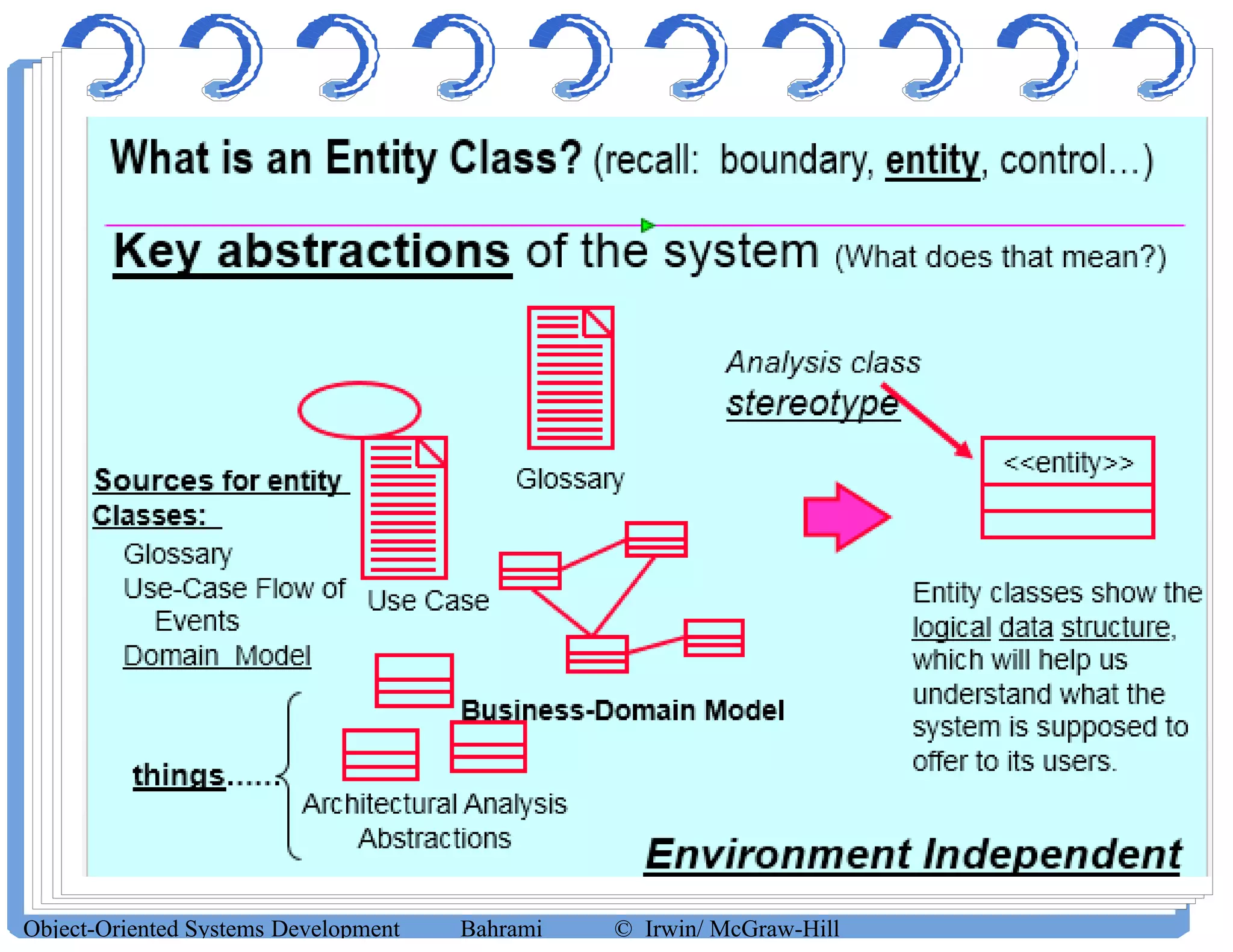 Object-Oriented Systems Development Bahrami © Irwin/ McGraw-Hill
 