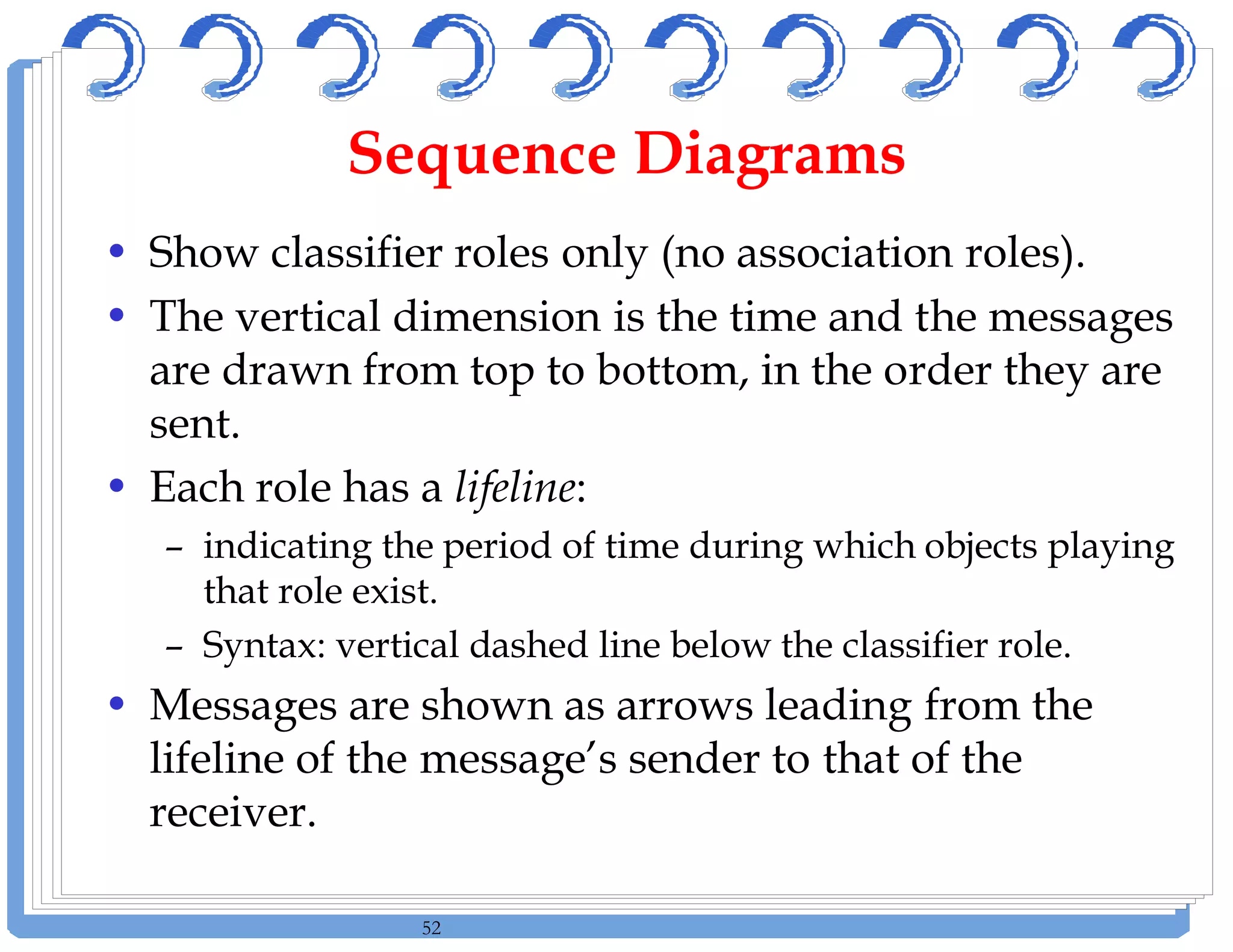 52
Sequence Diagrams
• Show classifier roles only (no association roles).
• The vertical dimension is the time and the messages
are drawn from top to bottom, in the order they are
sent.
• Each role has a lifeline:
– indicating the period of time during which objects playing
that role exist.
– Syntax: vertical dashed line below the classifier role.
• Messages are shown as arrows leading from the
lifeline of the message’s sender to that of the
receiver.
 
