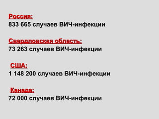 Россия:Россия:
833 665 случаев ВИЧ-инфекции833 665 случаев ВИЧ-инфекции
Свердловская область:Свердловская область:
73 263 случаев ВИЧ-инфекции73 263 случаев ВИЧ-инфекции
США:США:
1 148 200 случаев ВИЧ-инфекции
Канада:Канада:
72 000 случаев ВИЧ-инфекции
 
