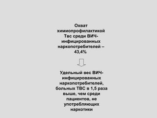 Удельный вес ВИЧ-
инфицированных
наркопотребителей,
больных ТВС в 1,5 раза
выше, чем среди
пациентов, не
употребляющих
наркотики
Охват
химиопрофилактикой
Твс среди ВИЧ-
инфицированных
наркопотребителей –
43,4%
 