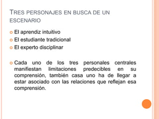 TRES PERSONAJES EN BUSCA DE UN
ESCENARIO
 El aprendiz intuitivo
 El estudiante tradicional
 El experto disciplinar
 Cada uno de los tres personales centrales
manifiestan limitaciones predecibles en su
comprensión, también casa uno ha de llegar a
estar asociado con las relaciones que reflejan esa
comprensión.
 
