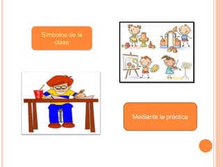 Símbolos de la
clase
Mediante la práctica
 