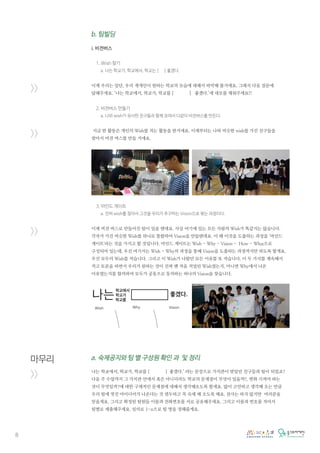 8
b. 팀빌딩
i. 비전버스
1. Wish 찾기
a. 나는 학교가, 학교에서, 학교는 [ ] 좋겠다.
이제 우리는 일단, 우리 개개인이 원하는 학교의 모습에 대해서 파악해 볼거에요. 그래서 다음 질문에
답해주세요. ‘나는 학교에서, 학교가, 학교를 [ ] 좋겠다.’에 네모를 채워주세요!!
2. 비전버스 만들기
a. 나와 wish가 유사한 친구들과 함께 모여서 다같이 비전버스를 만든다.
지금 한 활동은 개인의 Wish를 적는 활동을 한거에요. 이제부터는 나와 비슷한 wish를 가진 친구들을
찾아서 비젼 버스를 만들 거에요.
3. 마인드 게이트
a. 진짜 wish를 찾아서 그것을 우리가 추구하는 Vision으로 묶는 과정이다.
이제 비전 버스로 만들어진 팀이 있을 텐데요. 사실 여기에 있는 모든 사람의 Wish가 똑같지는 않습니다.
각자가 가진 비슷한 Wish를 하나로 통합하여 Vision을 만들텐데요. 이 때 이것을 도출하는 과정을 ‘마인드
게이트'라는 것을 가지고 할 것입니다. 마인드 게이트는 Wish - Why - Vision - How - What으로
구성되어 있는데, 우선 여기서는 Wish - Why의 과정을 통해 Vision을 도출하는 과정까지만 하도록 할게요.
우선 모두의 Wish를 적습니다. 그리고 이 Wish가 나왔던 모든 이유를 또 적습니다. 이 두 가지를 계속해서
적고 토론을 하면서 우리가 원하는 것이 진짜 맨 처음 적었던 Wish였는지, 아니면 Why에서 나온
이유였는지를 합의하여 모두가 공동으로 동의하는 하나의 Vision을 찾습니다.
a. 숙제공지와 팀 별 구성원 확인 과 및 정리
나는 학교에서, 학교가, 학교를 [ ] 좋겠다.’ 라는 문장으로 가치관이 맞았던 친구들과 팀이 되었죠?
다음 주 수업까지 그 가치관 안에서 혹은 아니더라도 학교의 문제점이 무엇이 있을까?, 변화 시켜야 하는
것이 무엇일까?에 대한 구체적인 문제점에 대해서 생각해오도록 할게요. 많이 고민하고 생각해 오는 만큼
우리 팀에 멋진 아이디어가 나온다는 것 염두하고 꼭 숙제 해 오도록 해요. 검사는 하지 않지만 여러분을
믿을게요. 그리고 확정된 팀원들 이름과 전화번호를 서로 공유해주세요. 그리고 이름과 번호를 적어서
팀별로 제출해주세요. 임의로 1~n으로 팀 명을 정해줄게요.
>>
>>
>>
마무리
>>
 