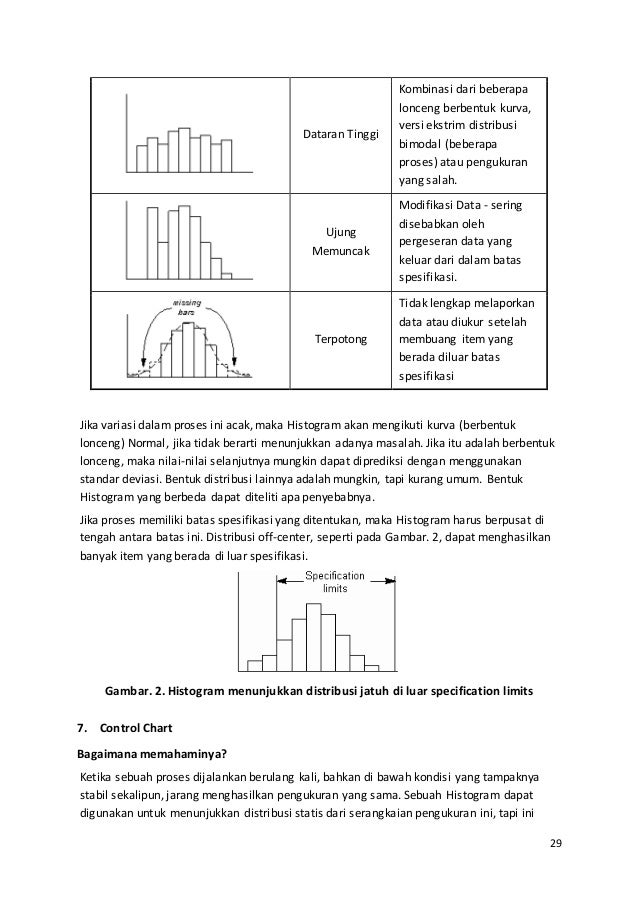 First Seven Tools of Quality Improvement_imu rev 4 april 2014