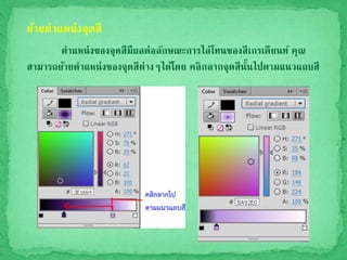 ย้ายตาแหน่งจุดสี
ตาแหน่งของจุดสีมีผลต่อลักษณะการไล่โทนของสีเกรเดียนท์ คุณ
สามารถย้ายตาแหน่งของจุดสีต่างๆได้โดย คลิกลากจุดสีนั้นไปตามแนวแถบสี
 