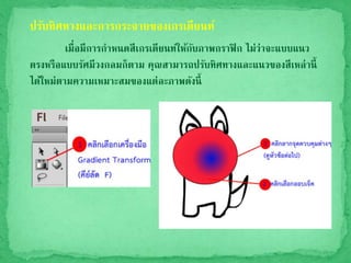 ปรับทิศทางและการกระจายของเกรเดียนท์
เมื่อมีการกาหนดสีเกรเดียนท์ให้กับภาพกราฟิก ไม่ว่าจะแบบแนว
ตรงหรือแบบรัศมีวงกลมก็ตาม คุณสามารถปรับทิศทางและแนวของสีเหล่านี้
ได้ใหม่ตามความเหมาะสมของแต่ละภาพดังนี้
 