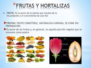 *
FRUTAS: FRUTO COMESTIBLE, NATURALEZA CARNOSA, SE COME SIN
PREPARACIÓN.
Es parte de los frutos y, en general, es aquella porción vegetal que se
consume como postre
 FRUTO. Es la parte de la planta que resulta de la
fecundación y el crecimiento de una flor
 