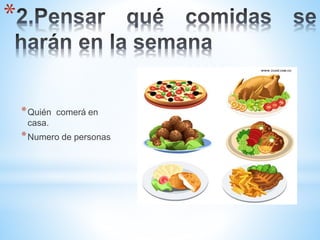 *
*Quién comerá en
casa.
*Numero de personas
 