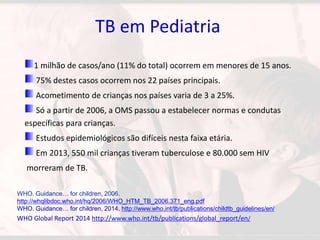 TB em Pediatria
1 milhão de casos/ano (11% do total) ocorrem em menores de 15 anos.
75% destes casos ocorrem nos 22 países principais.
Acometimento de crianças nos países varia de 3 a 25%.
Só a partir de 2006, a OMS passou a estabelecer normas e condutas
específicas para crianças.
Estudos epidemiológicos são difíceis nesta faixa etária.
Em 2013, 550 mil crianças tiveram tuberculose e 80.000 sem HIV
morreram de TB.
WHO. Guidance… for children, 2006.
http://whqlibdoc.who.int/hq/2006/WHO_HTM_TB_2006.371_eng.pdf
WHO. Guidance… for children, 2014. http://www.who.int/tb/publications/childtb_guidelines/en/
WHO Global Report 2014 http://www.who.int/tb/publications/global_report/en/
 