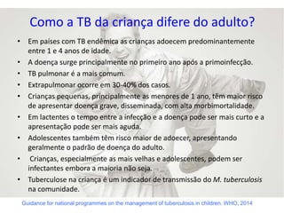 Como a TB da criança difere do adulto?
• Em países com TB endêmica as crianças adoecem predominantemente
entre 1 e 4 anos de idade.
• A doença surge principalmente no primeiro ano após a primoinfecção.
• TB pulmonar é a mais comum.
• Extrapulmonar ocorre em 30-40% dos casos.
• Crianças pequenas, principalmente as menores de 1 ano, têm maior risco
de apresentar doença grave, disseminada, com alta morbimortalidade.
• Em lactentes o tempo entre a infecção e a doença pode ser mais curto e a
apresentação pode ser mais aguda.
• Adolescentes também têm risco maior de adoecer, apresentando
geralmente o padrão de doença do adulto.
• Crianças, especialmente as mais velhas e adolescentes, podem ser
infectantes embora a maioria não seja.
• Tuberculose na criança é um indicador de transmissão do M. tuberculosis
na comunidade.
Guidance for national programmes on the management of tuberculosis in children. WHO, 2014
 