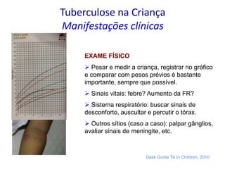 Tuberculose na Criança
Manifestações clínicas
EXAME FÍSICO
 Pesar e medir a criança, registrar no gráfico
e comparar com pesos prévios é bastante
importante, sempre que possível.
 Sinais vitais: febre? Aumento da FR?
 Sistema respiratório: buscar sinais de
desconforto, auscultar e percutir o tórax.
 Outros sítios (caso a caso): palpar gânglios,
avaliar sinais de meningite, etc.
Desk Guide Tb In Children, 2010
 