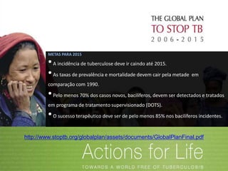 METAS PARA 2015
•A incidência de tuberculose deve ir caindo até 2015.
•As taxas de prevalência e mortalidade devem cair pela metade em
comparação com 1990.
•Pelo menos 70% dos casos novos, bacilíferos, devem ser detectados e tratados
em programa de tratamento supervisionado (DOTS).
•O sucesso terapêutico deve ser de pelo menos 85% nos bacilíferos incidentes.
http://www.stoptb.org/globalplan/assets/documents/GlobalPlanFinal.pdf
 