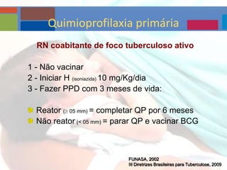 RN coabitante de foco tuberculoso ativo
1 - Não vacinar
2 - Iniciar H (isoniazida) 10 mg/Kg/dia
3 - Fazer PPD com 3 meses de vida:
Reator ( 05 mm) = completar QP por 6 meses
Não reator (< 05 mm) = parar QP e vacinar BCG
FUNASA, 2002
III Diretrizes Brasileiras para Tuberculose, 2009
Quimioprofilaxia primária
 