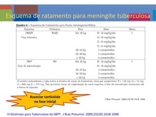 Associar corticóide
na fase inicial
III Diretrizes para Tuberculose da SBPT. J Bras Pneumol. 2009;35(10):1018-1048
Esquema de ratamento para meningite tuberculosa
 