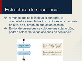 4.instrucciones de control en java | PDF
