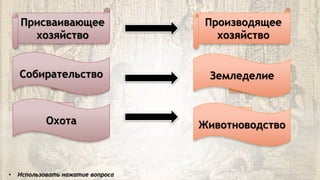 Присваивающее
хозяйство
Производящее
хозяйство
Собирательство
Охота
Земледелие
Животноводство
• Использовать нажатие вопроса
 