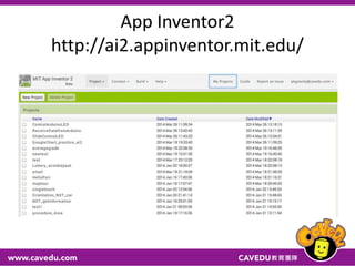 註：記得將接在Arduino的GND與RESET中間的線拔掉，解除TTL Mode
Part 1:藍牙
EX1:LED
 