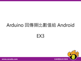 if(insize==4){
a = (cmmd[0]-48)*10;
a=a+(cmmd[1]-48);
}
if(insize==3){
a=(cmmd[0]-48);
}
Serial.println(a);
analogWrite(9,map(a,0,80,0,255));
} //while
}
 