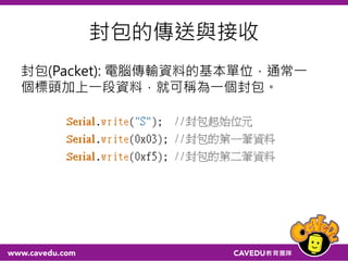 封包的傳送與接收
封包(Packet): 電腦傳輸資料的基本單位，通常一 個
標頭加上一段資料，就可稱為一個封包。
 