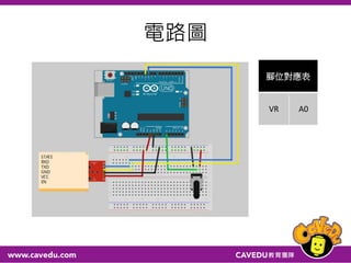 48
app inventor
經由clock
用藍芽傳送a
arduino收到a之後
用藍芽傳送data
app inventor收到Data[0]=a
接收其他data[1] data[2]
再解封包
程式邏輯
 