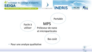 • Pour une analyse qualitative
Facile à
utiliser
MPS
Préleveur de nano
et microparticules
Bas coût
Portable
 