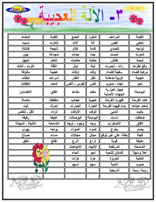 ‫أٌُِخ‬‫أُواكف‬‫أُلوك‬‫اُغٔغ‬‫أٌُِخ‬‫أُٚبك‬
٢ٌ‫رؾ‬ٔ‫رو‬‫آُخ‬‫آ٫د‬‫رنًود‬‫َٗ٤ذ‬
ٚ‫رٞاع‬١‫رزٖل‬‫ًِٔخ‬ّ٬ً‫ٗبعؾخ‬‫كبِّخ‬
‫ّؼود‬‫أؽَذ‬‫علح‬‫علاد‬‫ّغبػخ‬ٖ‫عج‬
‫رجؾش‬ِ‫رلز‬‫ؽٌب٣خ‬‫ؽٌب٣بد‬ِْ‫رزؼ‬َٜ‫رغ‬
‫ٗظوٛب‬ ‫ٝهغ‬‫هأد‬-‫أثٖود‬‫ُ٤ِخ‬ٍ‫ُ٤ب‬‫اُضوخ‬‫اُزوكك‬-‫اُْي‬
‫كٚبء‬ ‫ٓوًجخ‬‫كٚبء‬ ‫ٍل٤٘خ‬‫ٝهذ‬‫أٝهبد‬‫ػغ٤جخ‬‫ٓؤُٞكخ‬
‫ػغ٤جخ‬‫ؿو٣جخ‬‫ٓلْٛخ‬‫ٗظو‬‫أٗظبه‬‫أٍوػذ‬‫أثطؤد‬
ٞ‫ٗؾ‬ٙ‫رغب‬-‫ٕٞة‬ٌ‫ٗل‬ًٞ‫ٗل‬-ٌ‫أٗل‬‫ُٔؼذ‬‫اٗطلؤد‬
‫اُجِٕٞخ‬
ٚ‫ث‬ ٖ٤‫رؼ‬ ‫عٜبى‬
‫ا٧ِٕ٤خ‬ ‫اُغٜبد‬
‫ٓوؼل‬‫ٓوبػل‬‫اُوِن‬ٕ‫ا٫ٛٔئ٘ب‬
‫اُلوؽخ‬ ‫ػِذ‬‫ظٜود‬‫اُلوؽخ‬‫ػغ٤جخ‬‫ػغبئت‬‫ب‬ً‫ؼ‬‫ٓزوط‬ً٬ٖ‫ٓز‬
‫ػ٤٘بٛب‬ ‫ُٔؼذ‬‫اُلوؽخ‬ ‫ك٤ٜٔب‬ ‫ثلد‬‫اُؼجبهح‬‫اُؼجبهاد‬‫رؾوى‬‫صجذ‬
‫٣بُ٤ذ‬٢٘ٔ‫أر‬‫اُٞهذ‬‫ا٧ٝهبد‬‫ريكاك‬َ‫رو‬-ٔ‫ر٘و‬
‫ٙـطذ‬‫كاٍذ‬‫اُجِٕٞخ‬‫اُجٕٞ٬د‬‫ػ٘٤لخ‬‫هه٤وخ‬
‫اُوِن‬‫ا٫ٙطواة‬ٚ‫ٝع‬ٙٞ‫ٝع‬-ٚ‫أٝع‬‫اُْبٓقخ‬‫اُنُ٤ِخ‬-‫أُٜبٗخ‬
‫٣ٖله‬‫٣قوط‬‫ٙٞء‬‫أٙٞاء‬ٚ‫٣ٞاع‬‫٣ٜوة‬
‫كغؤح‬‫ثـزخ‬-‫رٞهغ‬ ‫ؿ٤و‬ ٢ِ‫ػ‬ٍ‫ٓغب‬‫ٓغب٫د‬‫َٓبء‬‫ٕجبػ‬
‫ػ٘٤لخ‬‫هٞ٣خ‬‫مهاع‬‫أمهع‬‫رلزؼ‬‫رـِن‬
‫اُْبٓقخ‬‫أُورل‬‫ؼخ‬ٙ‫ا٫رغب‬‫ا٫رغبٛبد‬
ً٬ٍٜٝ ً٬ٛ‫أ‬‫ُِزؾ٤خ‬ ٕ‫ًِٔزب‬ٞ‫ٗؾ‬‫أٗؾبء‬
‫اُـبُ٤خ‬‫اُؼي٣يح‬‫ٛيح‬‫ٛياد‬
‫ٕٞة‬‫ٗبؽ٤خ‬ٍٍْْٜٜ‫أ‬
‫ًا‬‫ل‬٣ٝ‫ه‬ ‫ًا‬‫ل‬٣ٝ‫ه‬‫ب‬ً٤‫رله٣غ‬
 