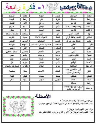 ‫أٌُِخ‬‫أُواكف‬‫أُلوك‬‫اُغٔغ‬‫أٌُِخ‬‫أُٚبك‬
‫هائؼخ‬‫عٔ٤ِخ‬‫كٌوح‬‫و‬ٌَ‫ك‬‫هائؼخ‬‫هج٤ؾخ‬
‫اػزلٗب‬‫رؼٞكٗب‬‫هائؼخ‬‫هٝائغ‬‫ا٧ًجو‬‫ا٧ٕـو‬
‫ٗزؾبكس‬‫ثؼٚب‬ ‫ثؼٚ٘ب‬ ‫٣ؾلس‬‫ا٧ًجو‬‫ا٧ًبثو‬‫َٓبء‬‫ٕجبػ‬
‫أٌّٝذ‬‫هبهثذ‬‫َٓبء‬‫أَٓ٤خ‬ًَ٘‫ثؼ‬
‫أٝك‬‫أؽت‬-٠٘ٔ‫أر‬‫أٓو‬‫أٓٞه‬‫ٗزؾب‬‫كس‬‫ٖٗٔذ‬-‫ٌَٗذ‬
‫أٍزْ٤و‬١‫اُوأ‬ ‫ٝآفن‬ ‫أرْبٝه‬‫رِٔ٤ن‬‫ر٬ٓ٤ن‬-‫ر٬ٓنح‬‫َٗ٤ذ‬‫رنًود‬
َْ‫اثز‬‫ٕٞد‬ ‫ثـ٤و‬ ‫ٙؾي‬‫اُٖق‬‫اُٖلٞف‬٢‫اُؼوث‬٢‫ا٧ع٘ج‬
‫ر٘ل٤ن‬‫ر٘ل٤ن‬‫رؾو٤ن‬‫ٕبؽت‬‫إٔؾبة‬–‫ٕؾت‬-‫ٕؾبة‬‫ا٫ٗزٜبء‬‫ا٫ثزلاء‬
٠ِ‫أؿ‬ٖٔ‫أص‬‫اُٖـ٤وح‬‫اُٖـبئو‬٠ِ‫أؿ‬ٔ‫أهف‬
‫روٖل‬٠٘‫رؼ‬‫اُؼٔو‬‫ا٧ػٔبه‬٢ٙ‫أُب‬ّ‫اُوبك‬-َ‫أُوج‬
َ‫رَغ‬‫رٌزت‬-ٕٝ‫رل‬‫٣ٞٓ٤خ‬‫٣ٞٓ٤بد‬َْ‫اثز‬ٌ‫ػج‬
َُٖ‫ا‬‫اُؼٔو‬‫ػٔ٤ل‬‫ػٔلاء‬‫ٙؾٌذ‬‫ثٌذ‬
‫ا٧ؽلاس‬‫اُٞهبئغ‬‫ا٧كة‬‫ا٥كاة‬‫عيء‬ًَ
‫ثٜب‬ ‫أٓو‬‫إٔبككٜب‬‫عيء‬‫أعياء‬‫ٛلُٞخ‬‫ّ٤قٞفخ‬-‫ًُٜٞخ‬
‫ػبٗن‬
ٚ‫ػ٘و‬ ٖٓ ٚ‫ػ٘و‬ ‫ة‬ّ‫و‬‫ه‬
ٙ‫ٕله‬ ٠ُ‫ا‬ ٚٔٙٝ
‫اُؾلس‬‫ا٧ؽلاس‬ٌٖٔ٣َ٤‫٣َزؾ‬
٢ٜ٘ٔ‫ر‬٢ِ٘‫رْـ‬‫ٍؼ٤ل‬‫ٍؼلاء‬ْ‫رٜز‬َٜٔ‫ر‬
‫ُل٣ي‬‫ػ٘لى‬٢‫اُؼوث‬‫اُؼوة‬‫ٍؼ٤ل‬٢‫ّو‬
‫هائؼخ‬‫عٔ٤ِخ‬
‫٣ٞٓ٤بد‬
‫ا٧ؽلاس‬ ‫ك٤ٜب‬ َ‫رَغ‬ ‫أٝهام‬
‫٣ٌزجٜب‬ ُٖٔ ‫اُ٤ٞٓ٤خ‬
ً1‫؟‬ ‫ُٝٔبما‬ ‫؟‬ ‫رغزٔغ‬ ‫ا٧ٍوح‬ ‫ًبٗذ‬ ٠‫ٓز‬ :
‫عـ‬1.‫ؽ٤برٜب‬ ‫أٓٞه‬ ٢‫ك‬ ‫رزؾبكس‬ ٌ٤ٔ‫ف‬ ًَ ‫َٓبء‬ ‫رغزٔغ‬ ‫ا٧ٍوح‬ ‫ًبٗذ‬ :
ً2‫؟‬ ٕ‫ٓوٝا‬ ‫أٍوح‬ ٌٕٞ‫رز‬ ٖٔٓ :
‫عـ‬2ٌ‫رز‬ :. ٚ٘ٓ ‫ا٧ًجو‬ ٚ‫أفز‬ ٝ ٕ‫ٓوٝا‬ ٝ ّ٧‫ا‬ ٝ ‫ا٧ة‬ ٖٓ ٕ‫ٓوٝا‬ ‫أٍوح‬ ٕٞ
 