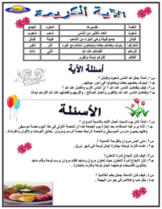 ً1‫؟‬ َ‫ٝهجبئ‬ ‫ب‬ً‫ث‬ٞ‫ّؼ‬ ً‫اُ٘ب‬ ‫هللا‬ َ‫عؼ‬ ‫ُٔبما‬ :
‫عـ‬1ْٜ‫ؽ٤بر‬ ‫أٓٞه‬ ٢‫ك‬ ‫ٝ٣زؼبٝٗٞا‬ ‫ب‬ًٚ‫ثؼ‬ ْٜٚ‫ثؼ‬ ‫ُ٤ؼوف‬ :.
ً2‫؟‬ ‫هللا‬ ‫ػ٘ل‬ َٚ‫ٝأك‬ ‫أهوة‬ ً‫اُ٘ب‬ ُّ١‫أ‬ ‫؟‬ ‫هللا‬ ‫ػ٘ل‬ ً‫اُ٘ب‬ َٙ‫٣زلب‬ ‫ً٤ق‬ :
‫عـ‬2‫ب‬ًٗ‫ا٣ٔب‬ ْٛ‫أًضو‬ ‫هللا‬ ‫ػ٘ل‬ ِْٜٚ‫ٝأك‬ ْٜ‫ٝأهوث‬ ، ‫اُٖبُؼ‬ َٔ‫ٝاُؼ‬ ٟٞ‫ثبُزو‬ ‫هللا‬ ‫ػ٘ل‬ ً‫اُ٘ب‬ َٙ‫:٣زلب‬
ً1‫؟‬ ٕ‫ُٔوٝا‬ ‫ثبَُ٘جخ‬ ّ‫ا٧٣ب‬ َٔ‫أع‬ ‫اَُجذ‬ ّٞ٣ ٕ‫ًب‬ ‫ُٔبما‬ :
‫عـ‬1‫اعب‬ ‫ثؼل‬ ٙ‫إٔلهبء‬ ٚ٤‫ك‬ ٟ‫٣و‬ ٚٗ٧ :٠‫ٍٓٞ٤و‬ ‫ؽٖخ‬ ّٞ٤ُ‫ا‬ ‫ٛنا‬ ٢‫ك‬ ٠ُٝ٧‫ا‬ ‫اُؾٖخ‬ ٕ‫أ‬ ‫ًٔب‬ ‫اُغٔؼخ‬ ّٞ٣ ‫ىح‬
ٕ‫ٝٓوٝا‬ ٍْ‫اُو‬ ‫ؽٖخ‬ ‫اُواثؼخ‬ ‫ٝاُؾٖخ‬ ٠‫أٍُٞ٤و‬ ً‫ٓله‬ ٕٞ‫٣ؾج‬ ًِْٜٝ. ‫ٝاُلوّبح‬ ٕ‫ٝا٧ُٞا‬ ‫اُِٞؽبد‬ ‫٣ؼْن‬
ً2‫؟‬ ‫اُْل٣لح‬ ‫ثبُلوؽخ‬ ٕ‫ٓوٝا‬ ٌ‫أؽ‬ ٠‫ٓز‬ :
‫عـ‬2. َ٣‫اثو‬ ‫ّٜو‬ ٢‫ك‬ ‫ُٞؽخ‬ َٔ‫أع‬ ‫ثغبئيح‬ ٚ‫ُٞؽز‬ ‫كبىد‬ ‫ػ٘لٓب‬ :
ً3‫اُزؼبٕٝ؟‬ ‫صٔوح‬ ‫اُ٘غبػ‬ ٕ‫ًب‬ ‫ً٤ق‬ :
‫عـ‬3‫ٓبعل‬ ّ‫ٝهب‬ ‫ُٞؽخ‬ ٍْ‫ثو‬ ٕ‫ٓوٝا‬ ّ‫كوب‬ ‫ٝٓبعل‬ ٕ‫ٓوٝا‬ ٕٝ‫رؼب‬ ‫ؽ٤ش‬ ٕٝ‫اُزؼب‬ ‫صٔوح‬ ‫اُ٘غبػ‬ ٕ‫ًب‬ :
. ‫ثبُغبئيح‬ ‫ٝكبىد‬ ‫ُٞؽخ‬ َٔ‫أع‬ ‫ُٞؽزٜٔب‬ ‫كؤٕجؾذ‬ ٖ٣ِٞ‫ثبُز‬
ً4‫؟‬ ‫اُز٬ٓ٤ن‬ ِْ‫٣ؼ‬ ٍ‫عٔب‬ ‫ا٧ٍزبم‬ ٕ‫ًب‬ ‫ً٤ق‬ :
‫عـ‬4. ‫اُجٜغخ‬ ٖٓ ٞ‫ع‬ ٢‫ك‬ ٓ٬‫ٝاف‬ ‫ؽت‬ ٌَ‫ث‬ :
‫أٌُِخ‬‫رلَ٤وٛب‬‫أُلوك‬‫اُغٔغ‬
‫ب‬ً‫ث‬ٞ‫ّؼ‬ً‫اُ٘ب‬ ٖٓ ‫اٌُض٤و‬ ‫اُؼلك‬‫ّؼت‬‫ّؼٞة‬
َ‫هجبئ‬‫عٔغ‬‫اُْؼت‬ ٖٓ ‫اُغيء‬ ٢ٛٝ ‫هج٤ِخ‬‫هج٤ِخ‬َ‫هجبئ‬
‫ُزؼبهكٞا‬ٙ‫ؿ٤و‬ ‫ٓغ‬ ًْ‫أؽل‬ ٕٝ‫ُٝ٤زؼب‬ ‫ب‬ًٚ‫ثؼ‬ ٌْٚ‫ثؼ‬ ‫٣ؼوف‬‫مًو‬‫مًٞه‬
ٌْٓ‫أًو‬‫هللا‬ ‫ػ٘ل‬ ٌِْٚ‫أك‬٠‫أٗض‬‫اٗبس‬
ًْ‫أروب‬ٟٞ‫ٝرو‬ ‫ب‬ًٗ‫ا٣ٔب‬ ًْ‫أًضو‬
 